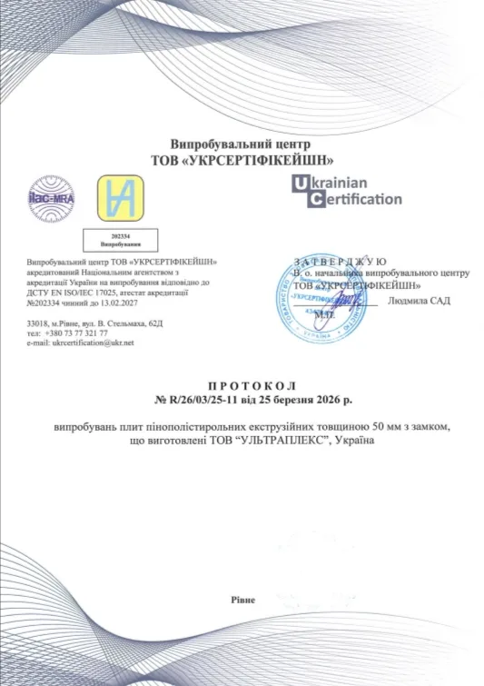 Протокол випробувань